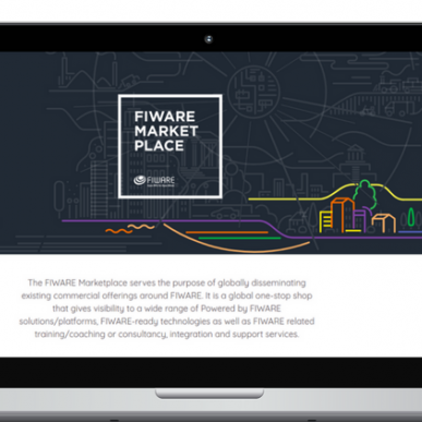 Fiware Marketplace